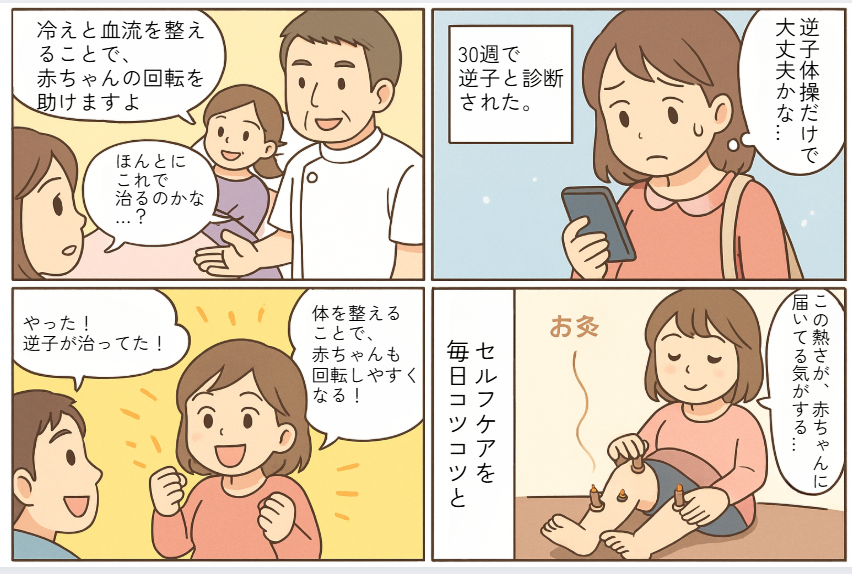 逆子のセルフお灸の漫画