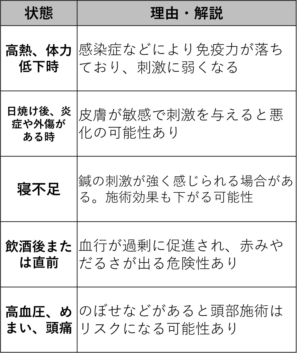 美容鍼を【やってはいけない】危険な状態