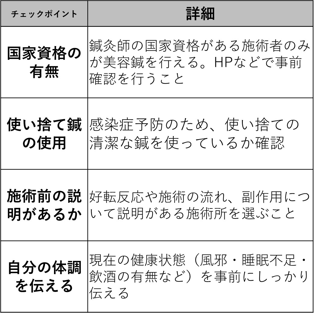 美容鍼を【安心して受けるため】のポイント