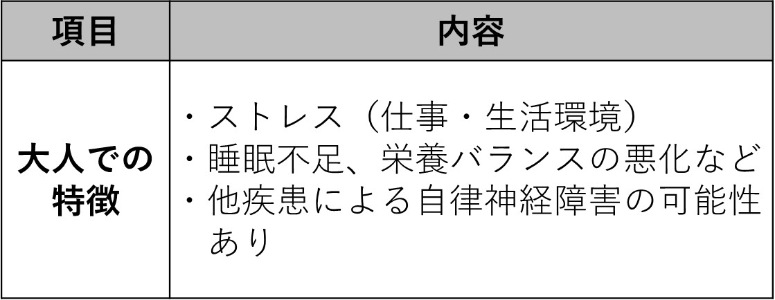 【大人】の起立性調節障害