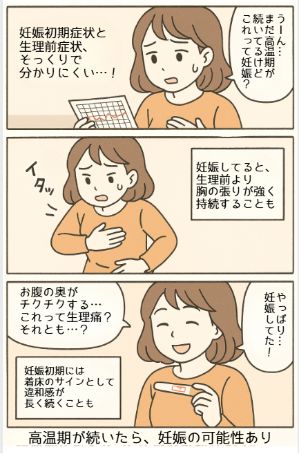 妊娠初期症状 & 生理前の違い(胸の張り、下腹部痛、腰痛など)漫画