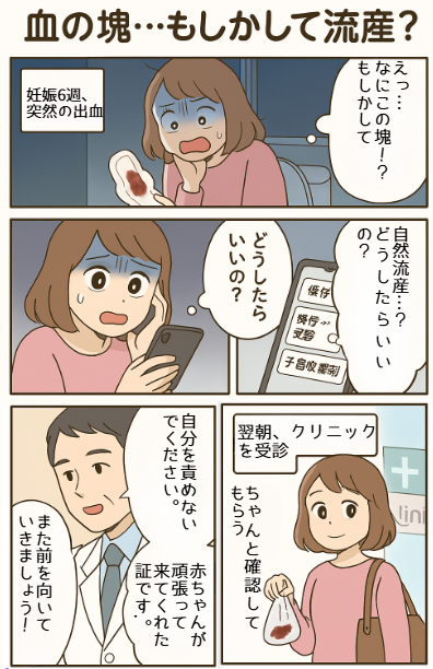 自然流産?【胎嚢(見た目)】が出た後、どうする?