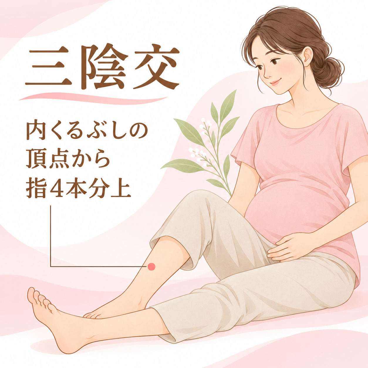 三陰交(逆子のツボ)